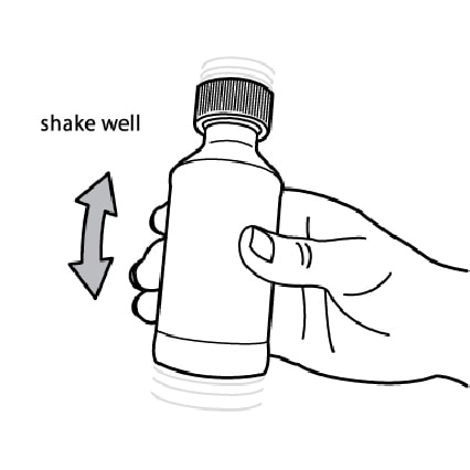 How to Take Quillivant XR Methylphenidate Step 3 (Figure C): Shake Bottle with Liquid Well